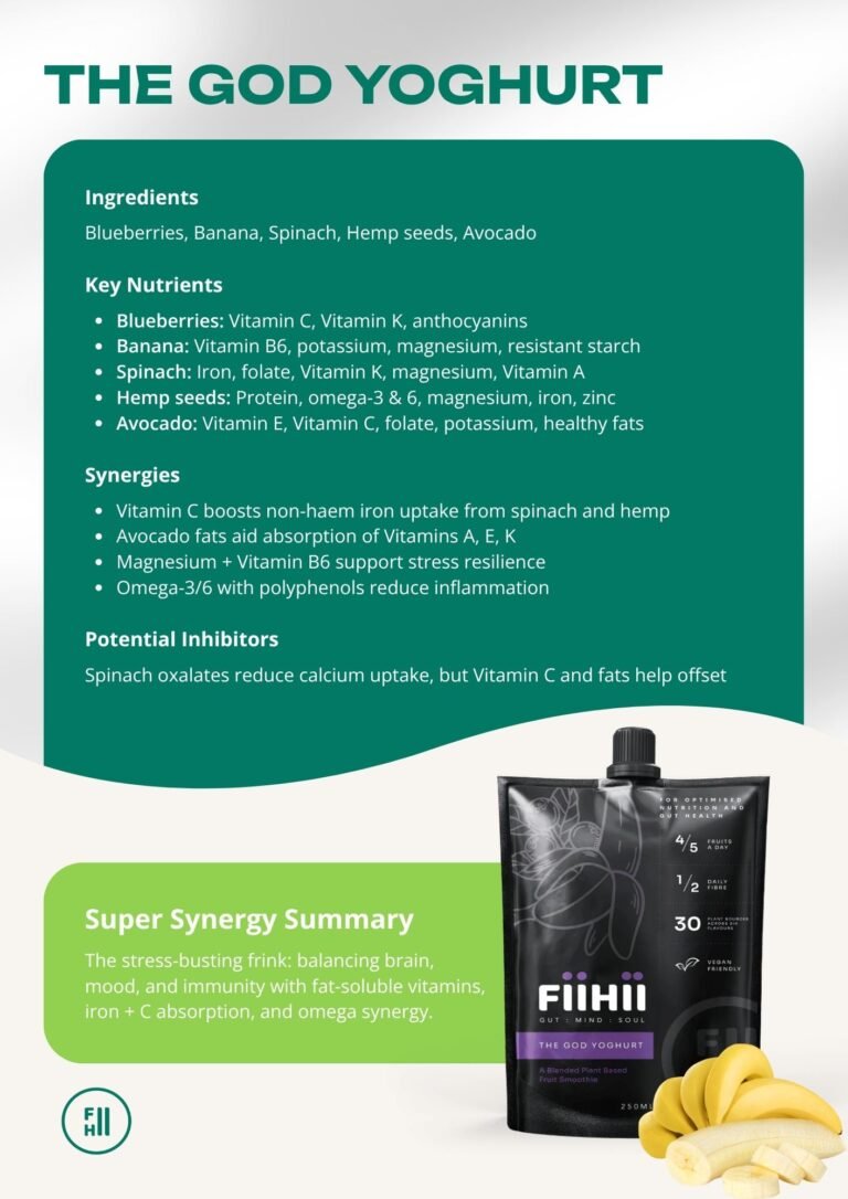 The God Yoghurt ingredients and nutritional benefits overview.